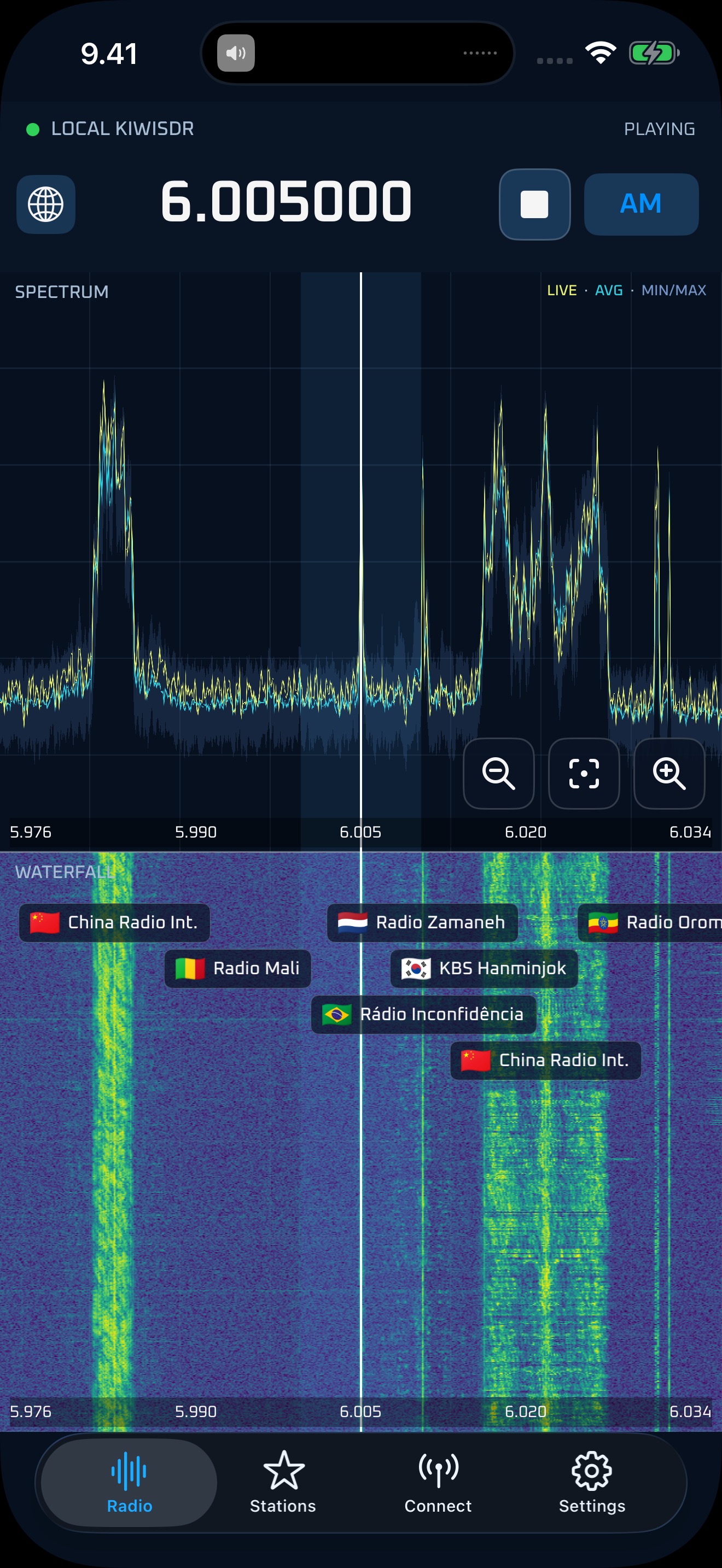 Radio screen with live spectrum, waterfall, and scheduled station labels